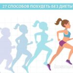 27 способов похудеть без диеты