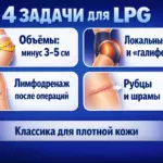 Аппаратные процедуры против целлюлита и отёков у женщин