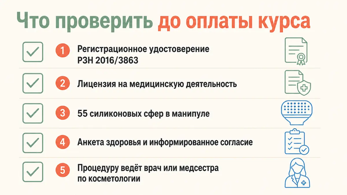 Чек-лист проверки клиники перед курсом Эндосферы
