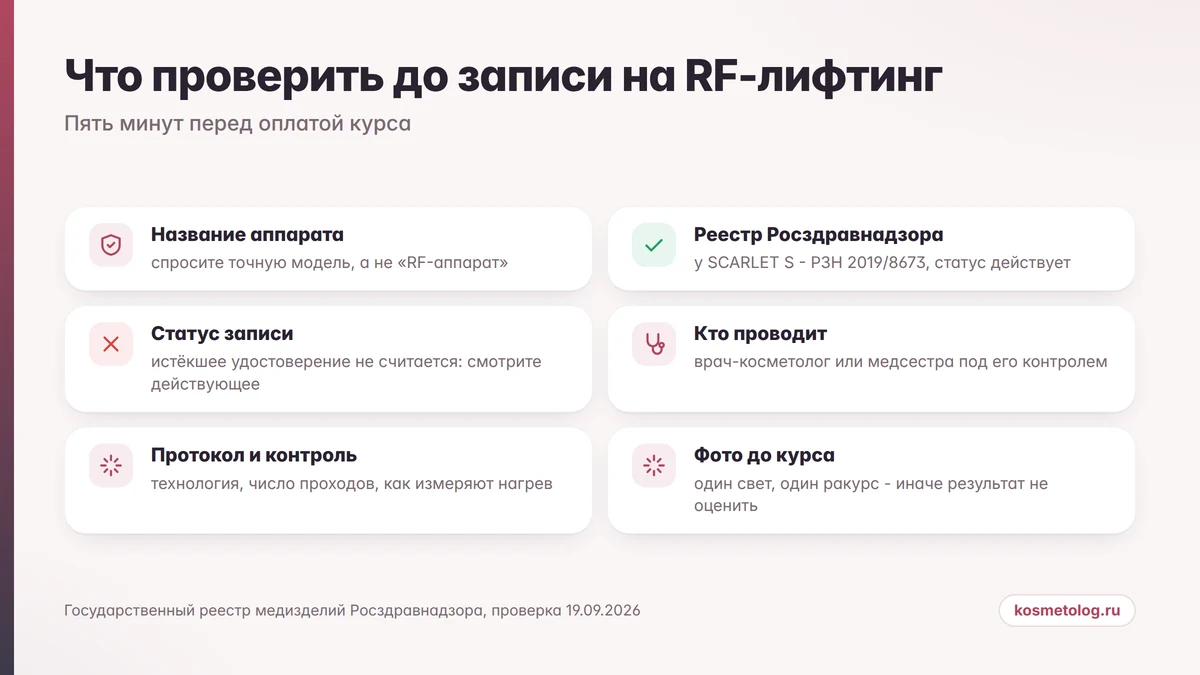 Что проверить перед записью на RF-лифтинг лица: аппарат, врач, протокол