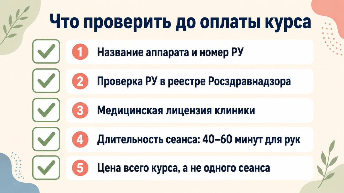 Чек-лист: что проверить в клинике перед курсом лимфодренажа