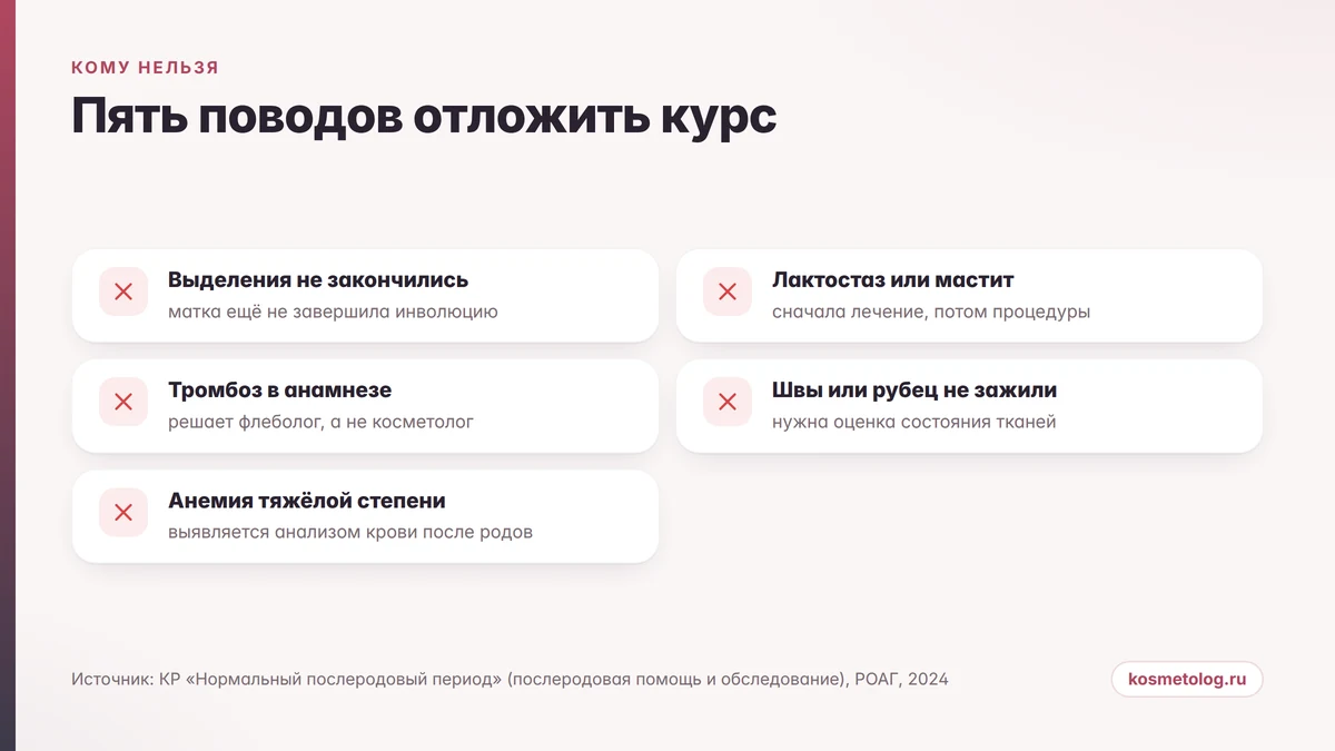 Пять поводов отложить курс эндосферы после родов: чек-лист противопоказаний