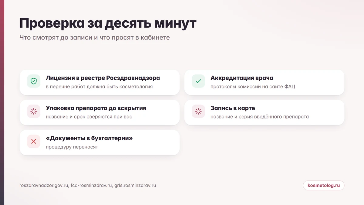 Чек-лист проверки косметолога и клиники перед процедурой